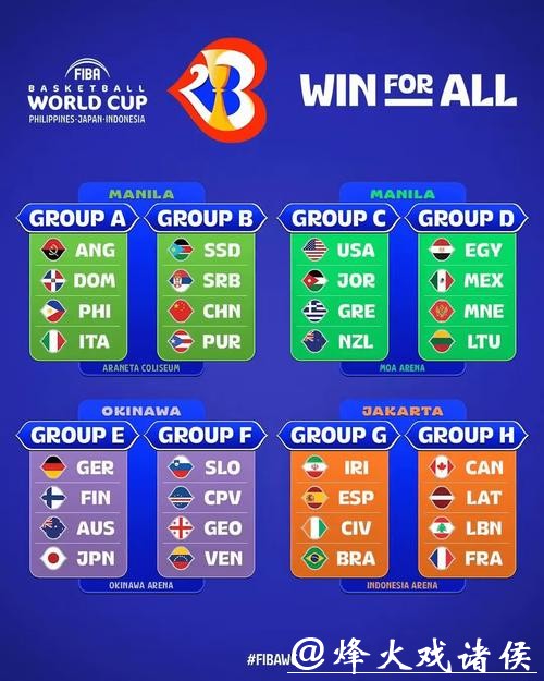 2023年世界杯赛程详细介绍与精彩看点分析 2023年世界杯赛程详细介绍与精彩看点分析