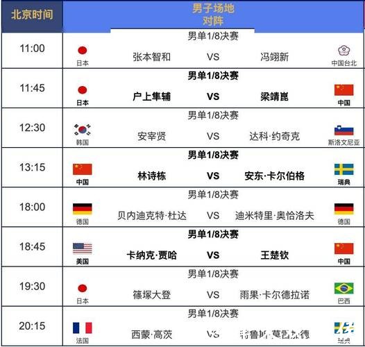 2026年世界杯直播时间及完整赛程表 2026年世界杯直播时间及完整赛程表