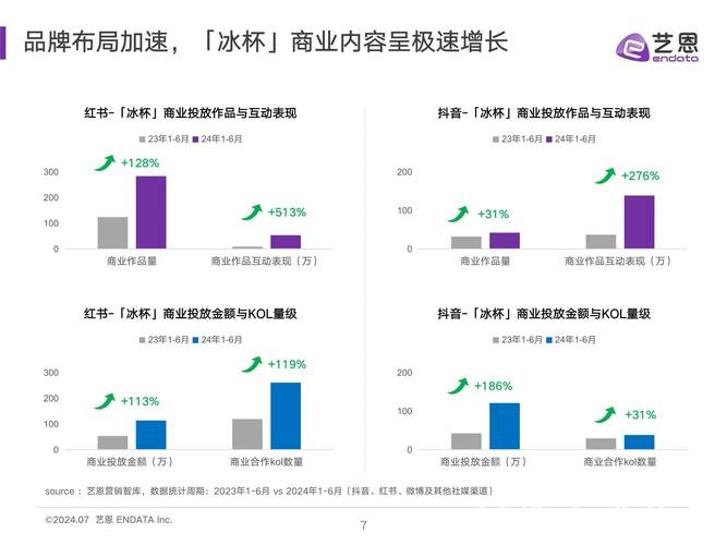 世界杯热门下注平台的数据分析与趋势解读