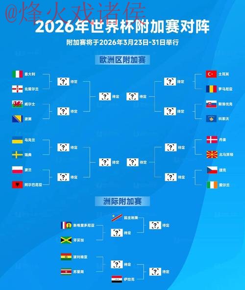 2026世界杯安卓投注热门指南 2026世界杯安卓投注热门指南